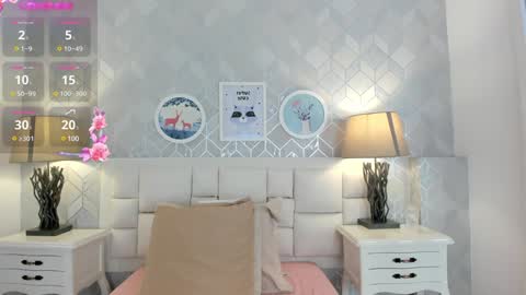 Snapshot of sara__williams chatting on 12.31.24 Sara online show from 12.31.24