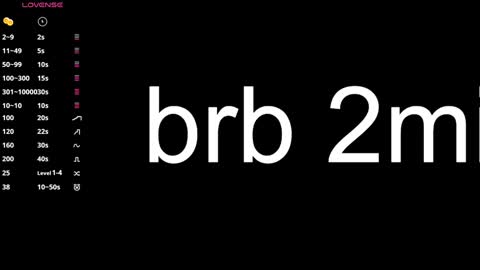 Sara online show from 01.31.25