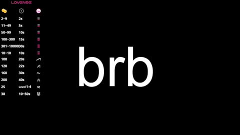 Sara online show from 02.15.25