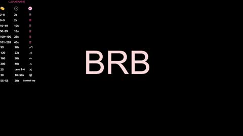 Sara online show from 04.18.26