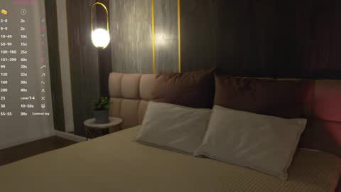 Sara online show from 04.18.26