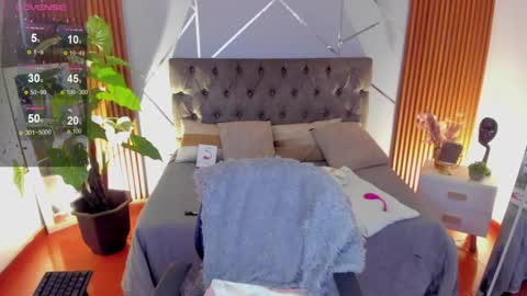 Snapshot of saraandsofi02 chatting on 12.30.24 sofia gomez420 online show from 12.30.24