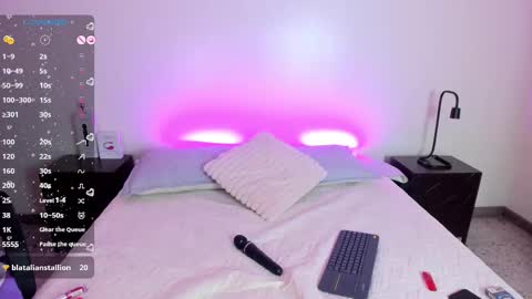 Snapshot of sasha_brattz chatting on 09.20.25 Sasha Brattz online show from 09.20.25