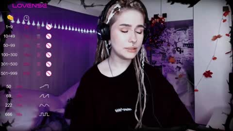 pronoun she. name Mary. age 21. online show from 01.29.25