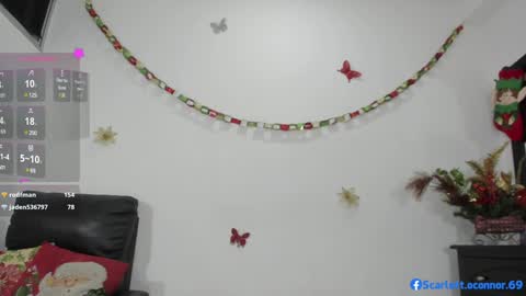 Scarlett Oconnor online show from 12.04.24