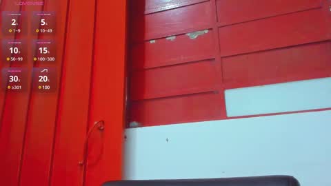 Isabella online show from 02.05.25