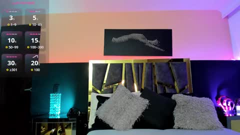 Snapshot of scarlettorres chatting on 09.12.25 scarlettorres online show from 09.12.25