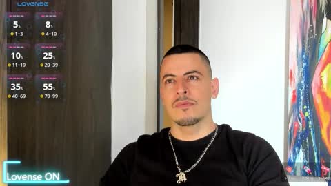 Ricardo online show from 10.05.25