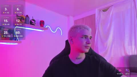 Snapshot of sebas__23 chatting on 04.05.26 Sebastin online show from 04.05.26