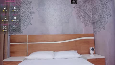 Snapshot of sensual_sophie_ chatting on 02.08.25 Sophie online show from 02.08.25