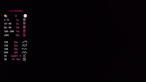 Snapshot of serenity221122 chatting on 01.06.25 serenity221122 online show from 01.06.25