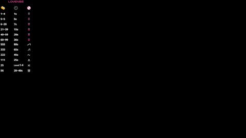 Maya3 online show from 11.07.25