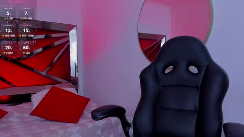 Snapshot of shegoblake chatting on 01.16.25 Shego online show from 01.16.25