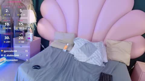 shellbydior online show from 01.23.25