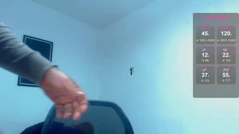 silvabranko online show from 01.04.25