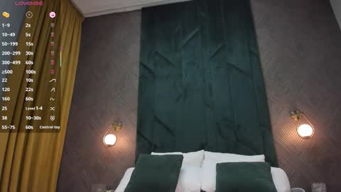 Alice GMT 2 Mon Tues Thur Fri Sun  0300am-0900am  online show from 10.23.25