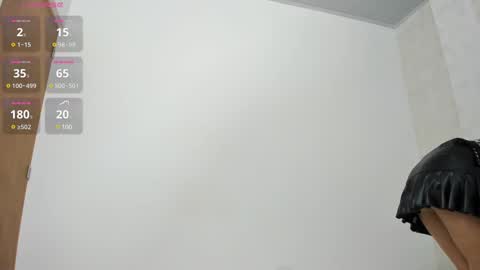 Isabela online show from 02.27.25