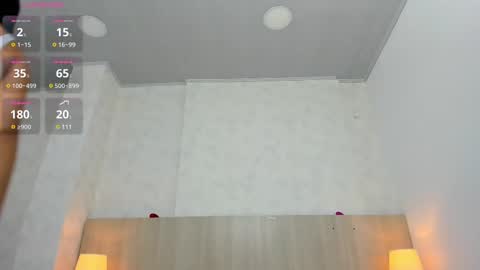 Isabela online show from 02.28.25