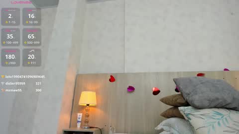 Isabela online show from 03.09.25