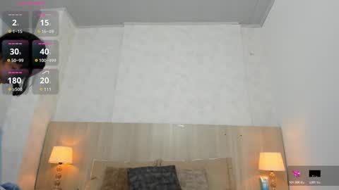 Isabela online show from 11.17.25