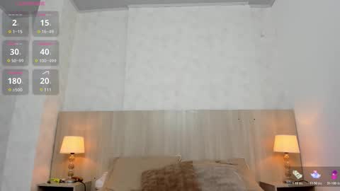 Isabela online show from 12.03.25