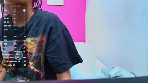 Karla  online show from 01.28.25