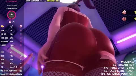 SkyeAnette online show from 02.14.26