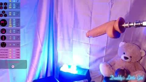 Snapshot of sloppylucy chatting on 12.16.24 SloppyLucy online show from 12.16.24