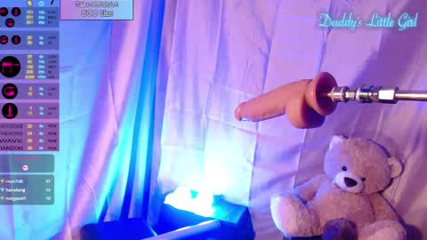 Snapshot of sloppylucy chatting on 01.24.25 SloppyLucy online show from 01.24.25