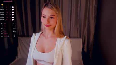 Alice - Birthday Girl online show from 03.05.25