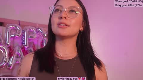 Snapshot of sofia_dream7 chatting on 02.19.25 Sofi online show from 02.19.25