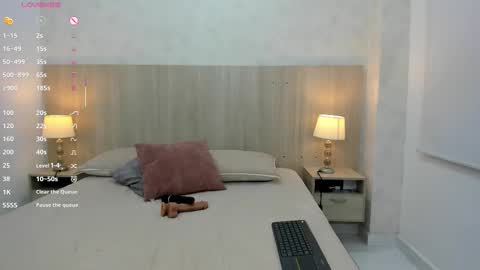 Sofia Ostos online show from 11.19.25