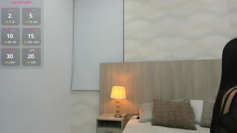 Sofia Ostos online show from 04.12.26