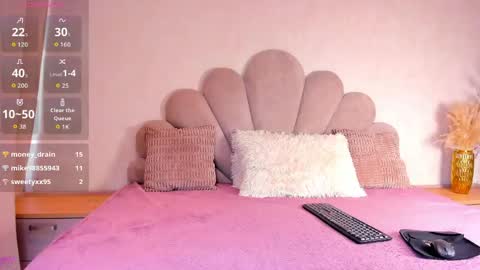 Snapshot of sofiagomez_1 chatting on 04.29.26 SOFI online show from 04.29.26