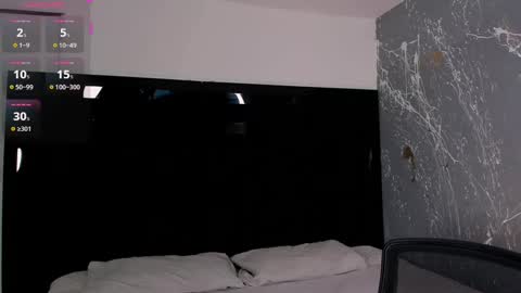 SofiaMiller online show from 10.09.25