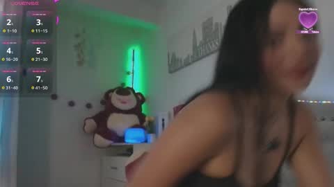 Snapshot of sofidoll1 chatting on 02.21.26 Sofia PVT online show from 02.21.26