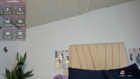 Sophia online show from 09.23.25