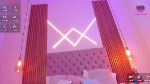 sophia_turneer online show from 09.14.25