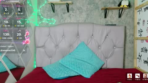 Sophie online show from 04.02.26