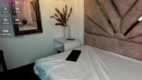 sophia cortes online show from 04.23.26