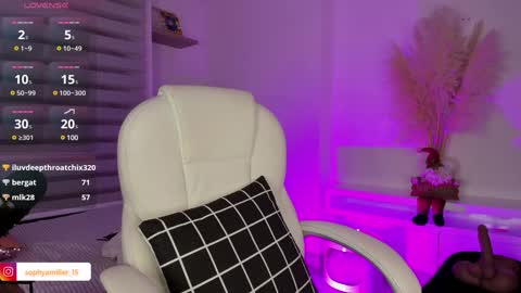 Sophy online show from 12.02.24