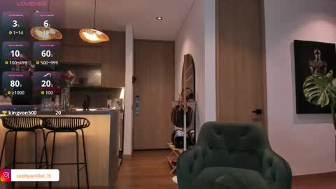 Sophy online show from 02.05.26