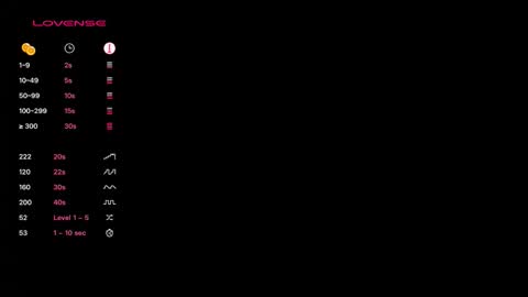 Spongers online show from 12.03.25