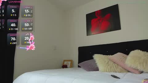 TWstacymalibu110 online show from 01.26.25