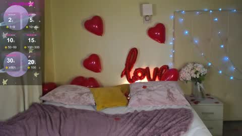 Snapshot of stacy_riiver chatting on 02.15.25 Stacy Mon Tue Wed Thu Fri Sun GMT GMT 3 1000am - 0400pm online show from 02.15.25