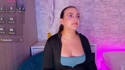 Snapshot of stefannyrivas chatting on 10.03.25 Stefanny online show from 10.03.25