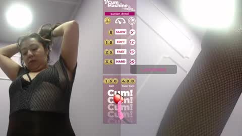 Snapshot of sucker_drool chatting on 03.12.25 Sucky  online show from 03.12.25