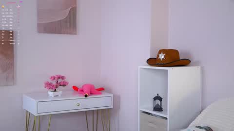 Snapshot of sunnmoonn chatting on 02.04.26 Lily online show from 02.04.26