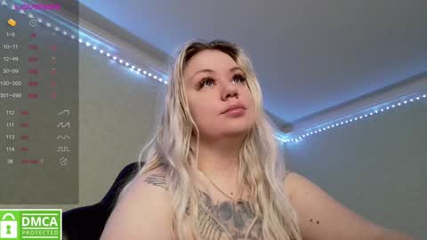 Snapshot of sunny_mood chatting on 01.20.25 sunny mood online show from 01.20.25