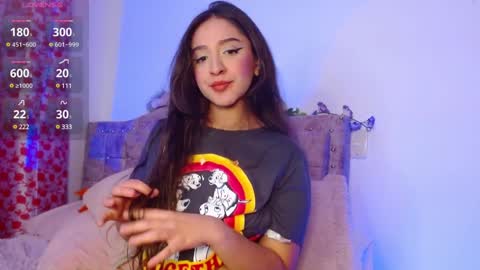 Sthefany Lauren Independent Model  online show from 01.28.25